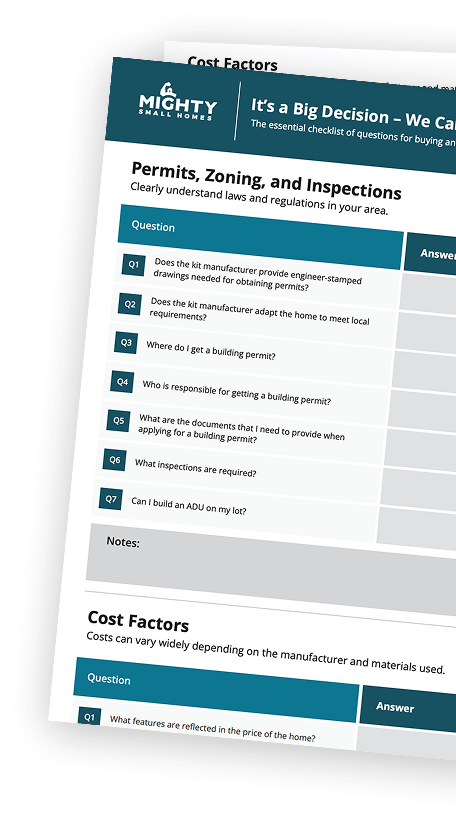 A checklist from Mighty Small Homes featuring questions about permits, zoning, inspections, and cost factors for buying and building a kit home.